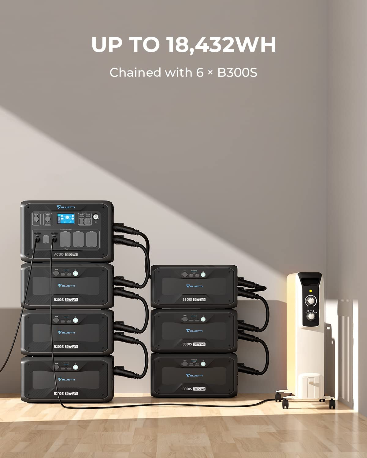 BLUETTI AC500 + B300S | Home Battery Backup