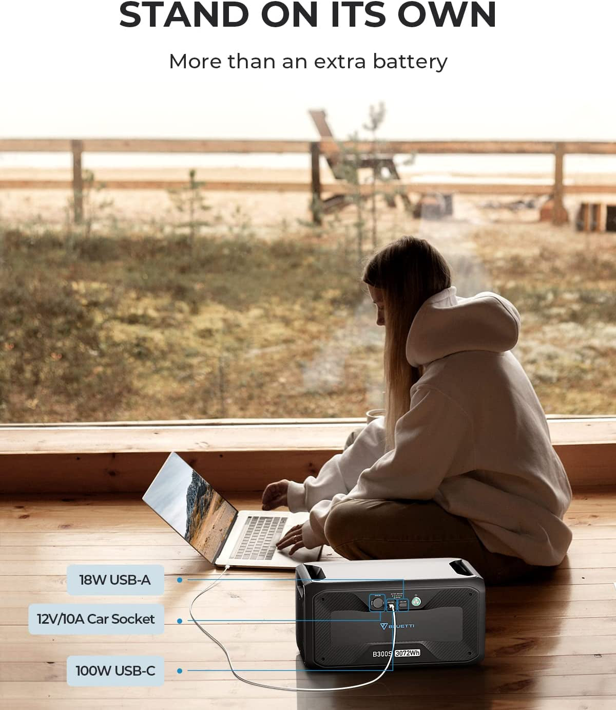 BLUETTI AC500 + B300S | Home Battery Backup