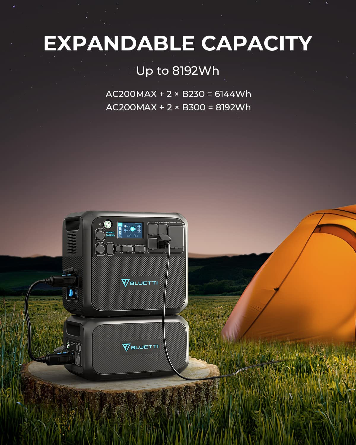 BLUETTI Portable Power Station AC200MAX, 2048Wh