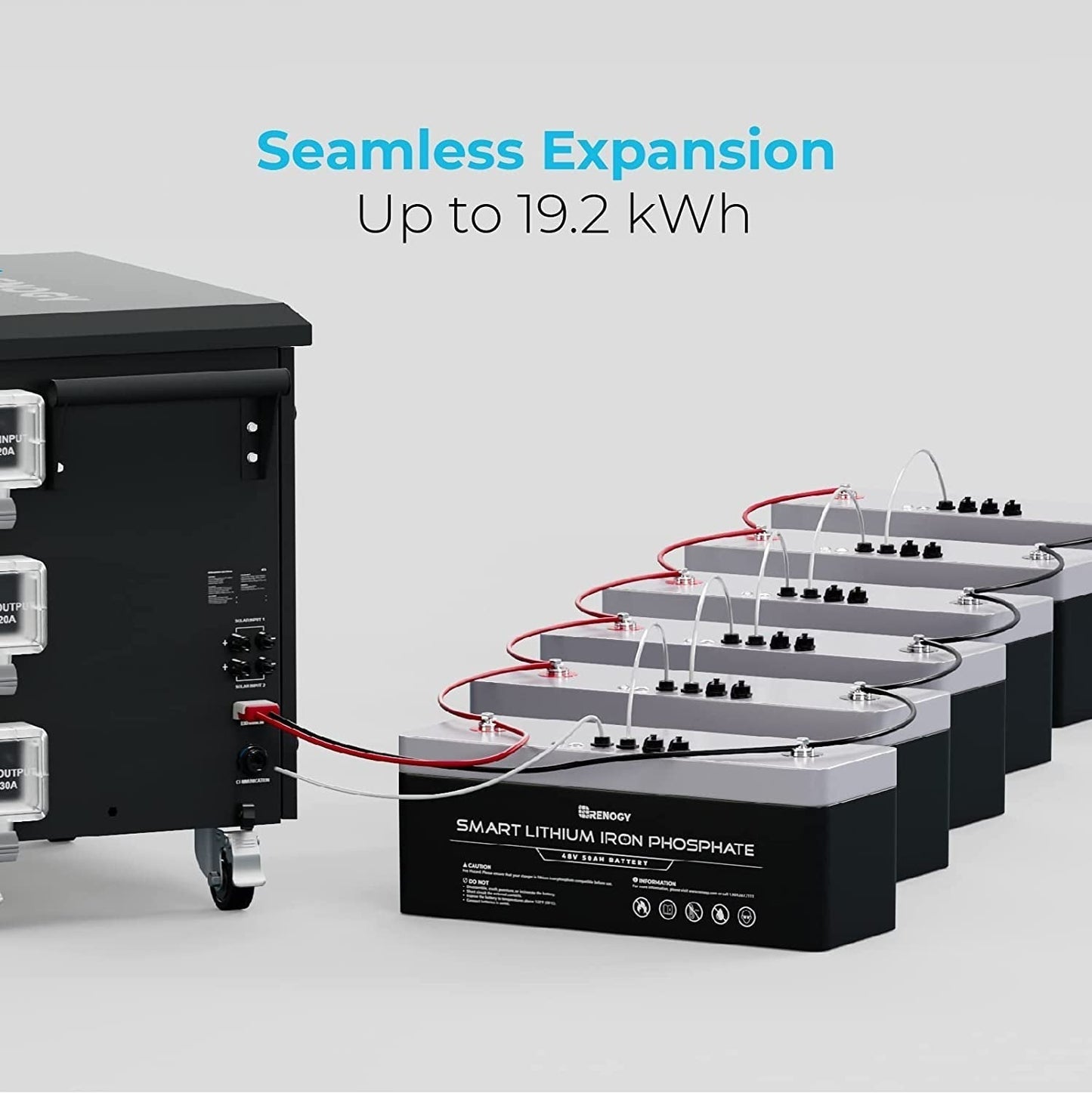 Renogy Solar Generator Portable Power Station 4.8Kwh Expandable Portable Home Battery