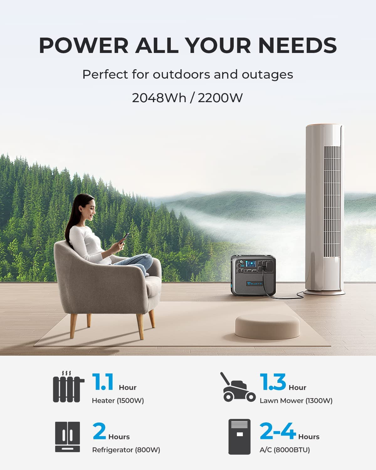 BLUETTI Portable Power Station AC200MAX, 2048Wh