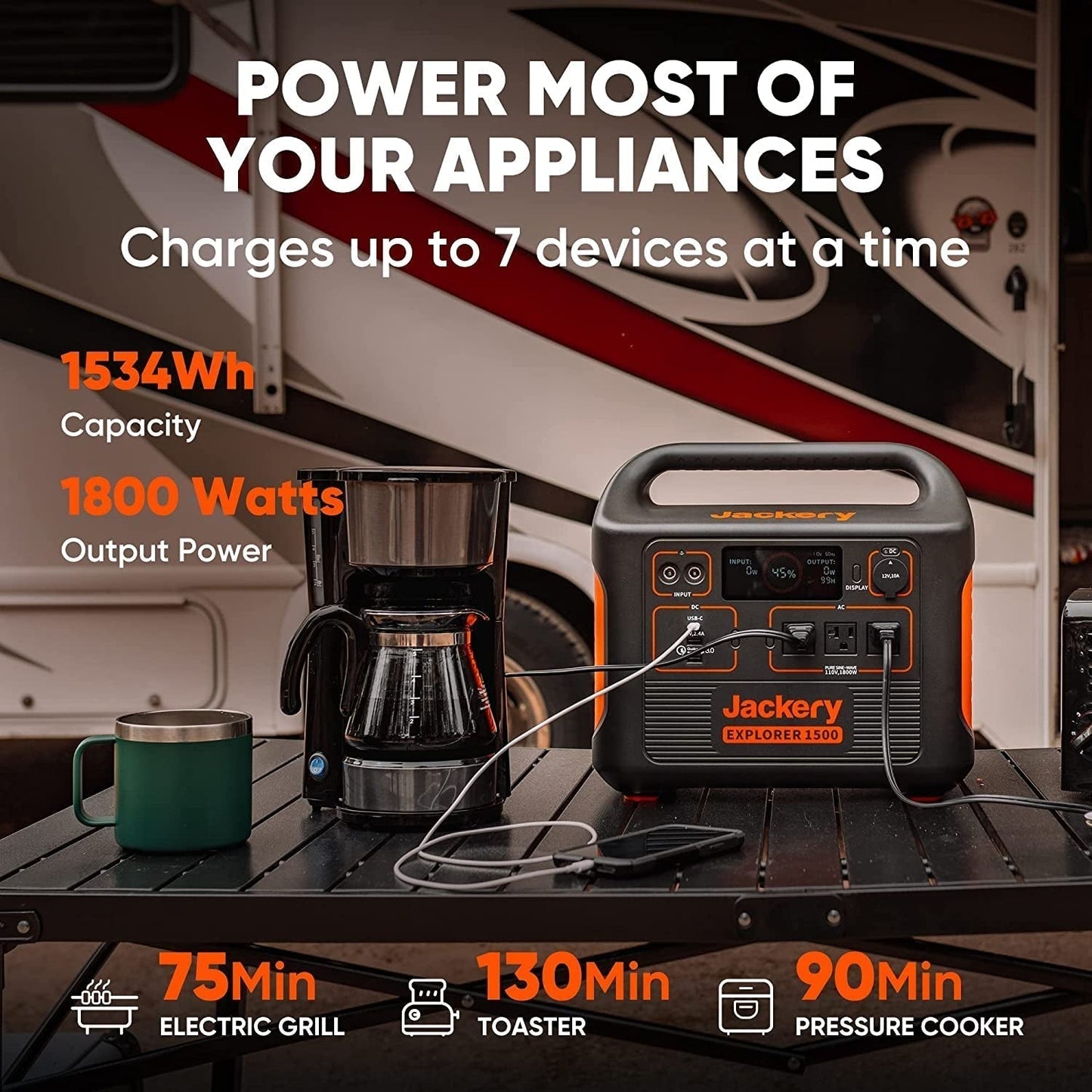 Jackery Portable Power Station Explorer 1500, 1534Wh Capacity