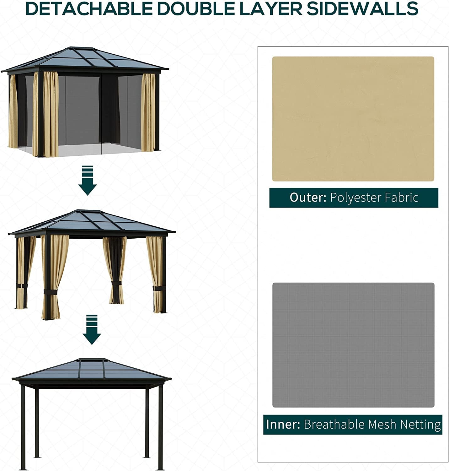 Outsunny 12′ x 10′ Aluminum Patio Gazebo Canopy w/ Polycarbonate Hardtop Roof
