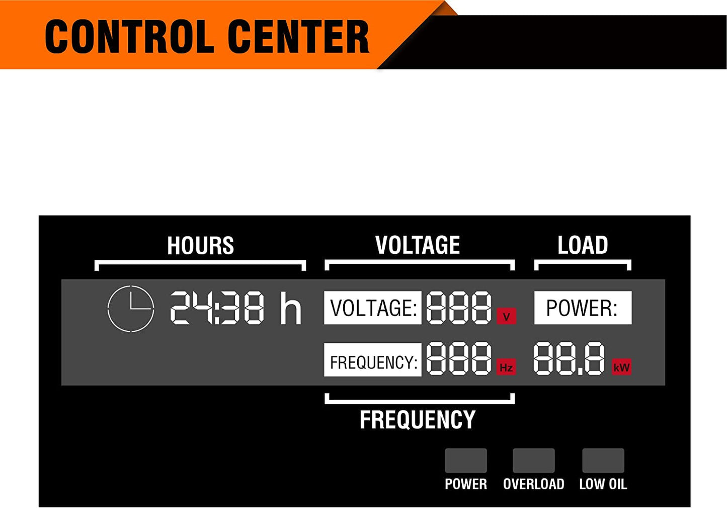GENMAX Portable Inverter Generator, 9000W Super Quiet