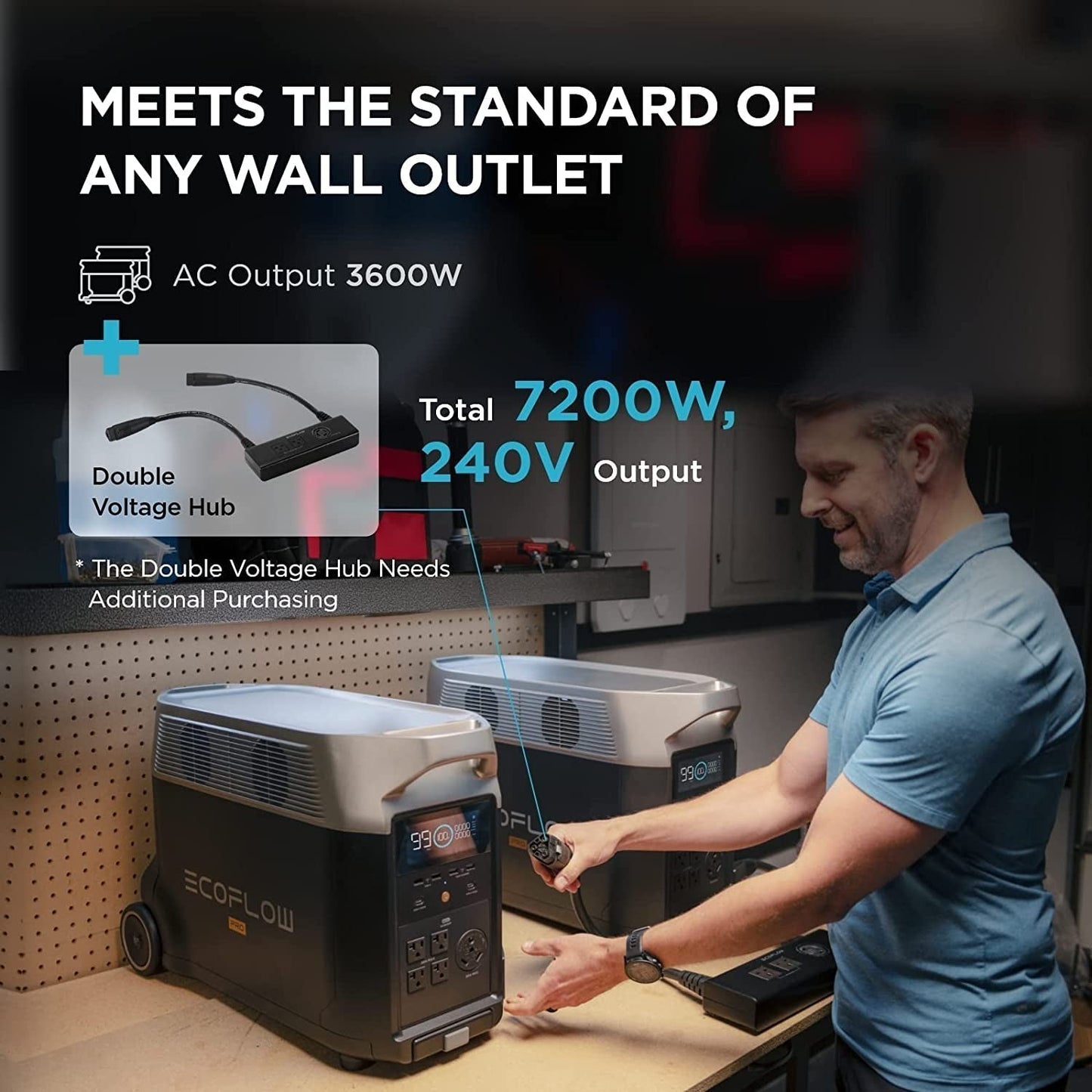 EcoFlow 3600W Output DELTA Pro Extra Battery, 3600Wh