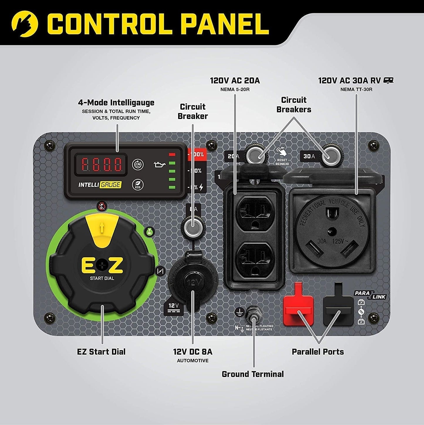 Champion Power Equipment 4500-Watt Portable Inverter Generator with Wireless Remote Start