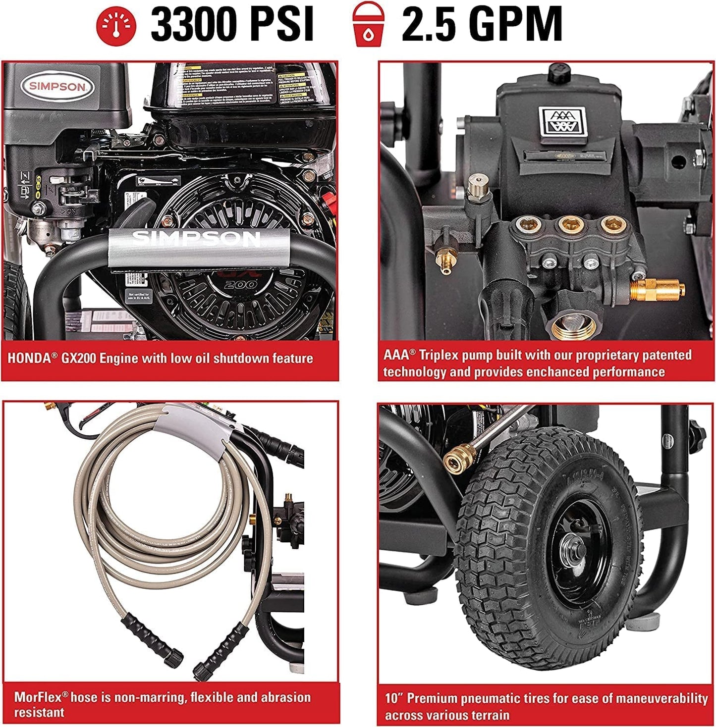 SIMPSON Cleaning PS3228 PowerShot 3300 PSI