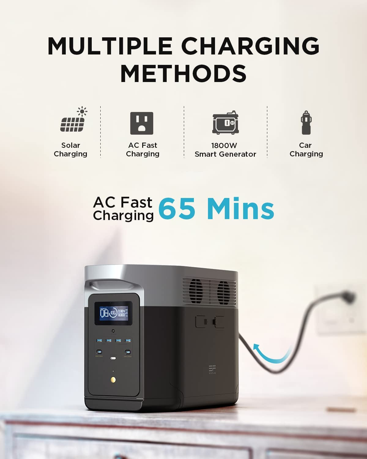 ECOFLOW Portable Power Station DELTA Max 2000, 2016Wh Expandable Capacity, 1.8H to Full Charge
