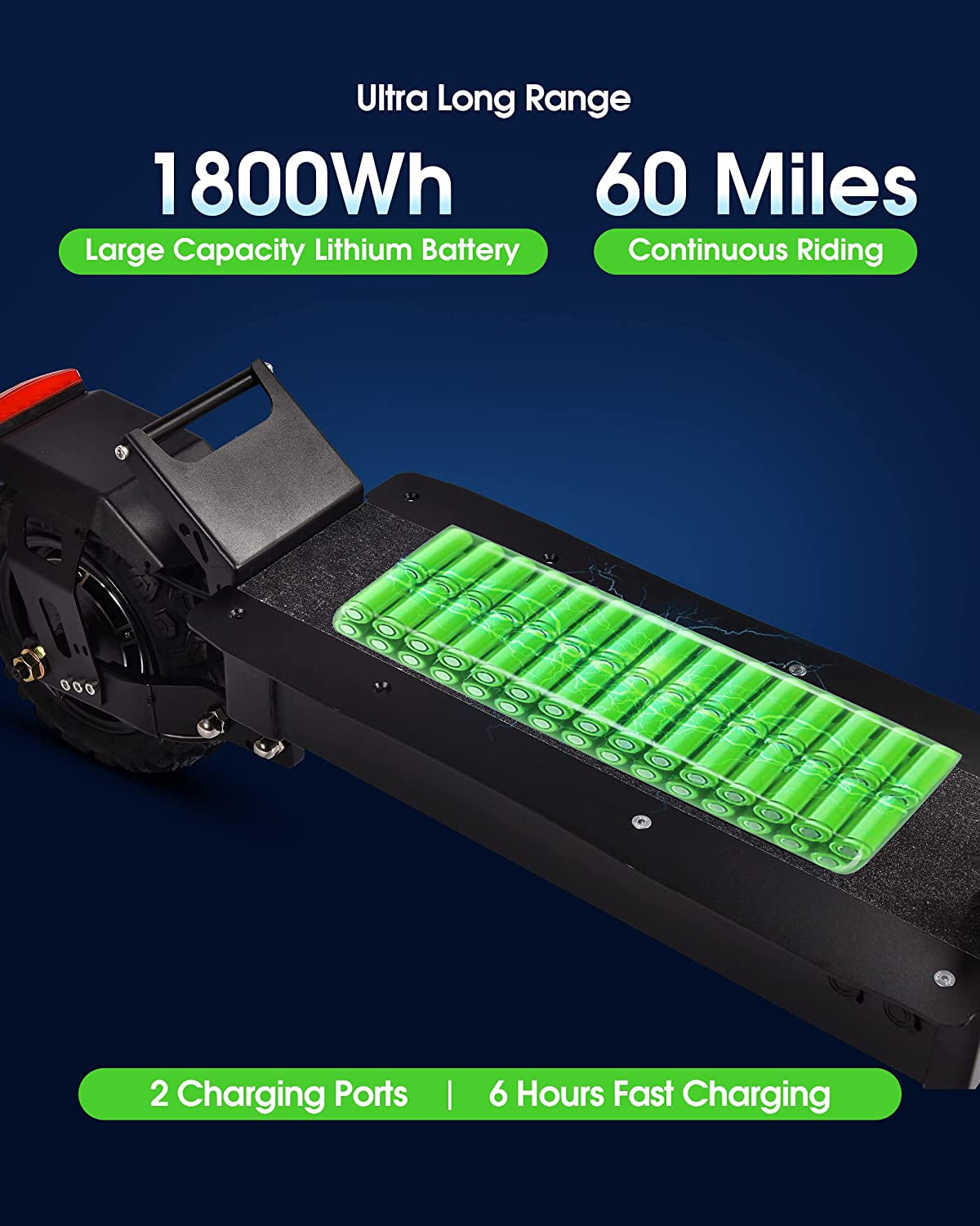 lectric Scooter for Adults - Up to 55 Miles Long Range & 45 MPH, 2800W Dual Motor