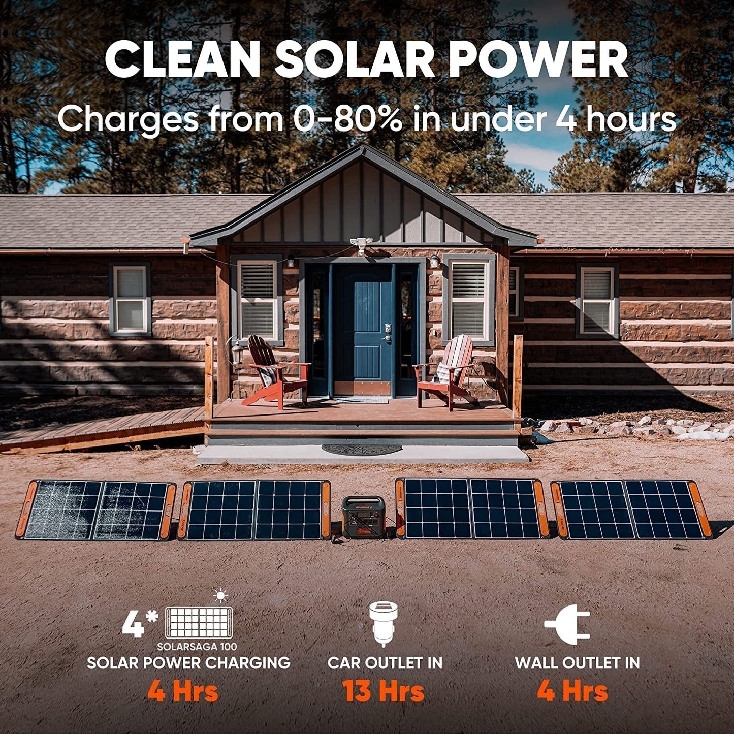 Jackery Portable Power Station Explorer 1500, 1534Wh Capacity