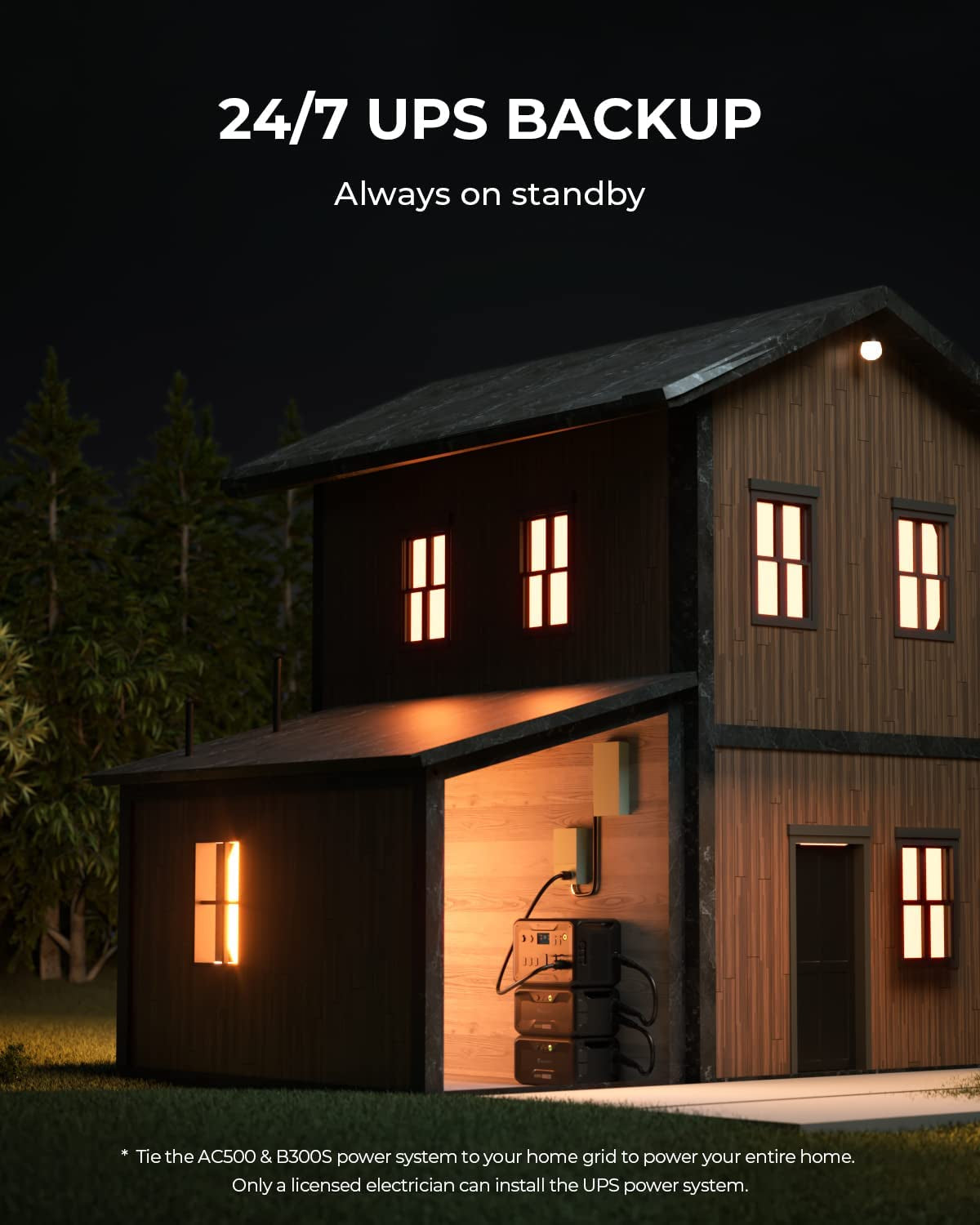 BLUETTI AC500 + B300S | Home Battery Backup