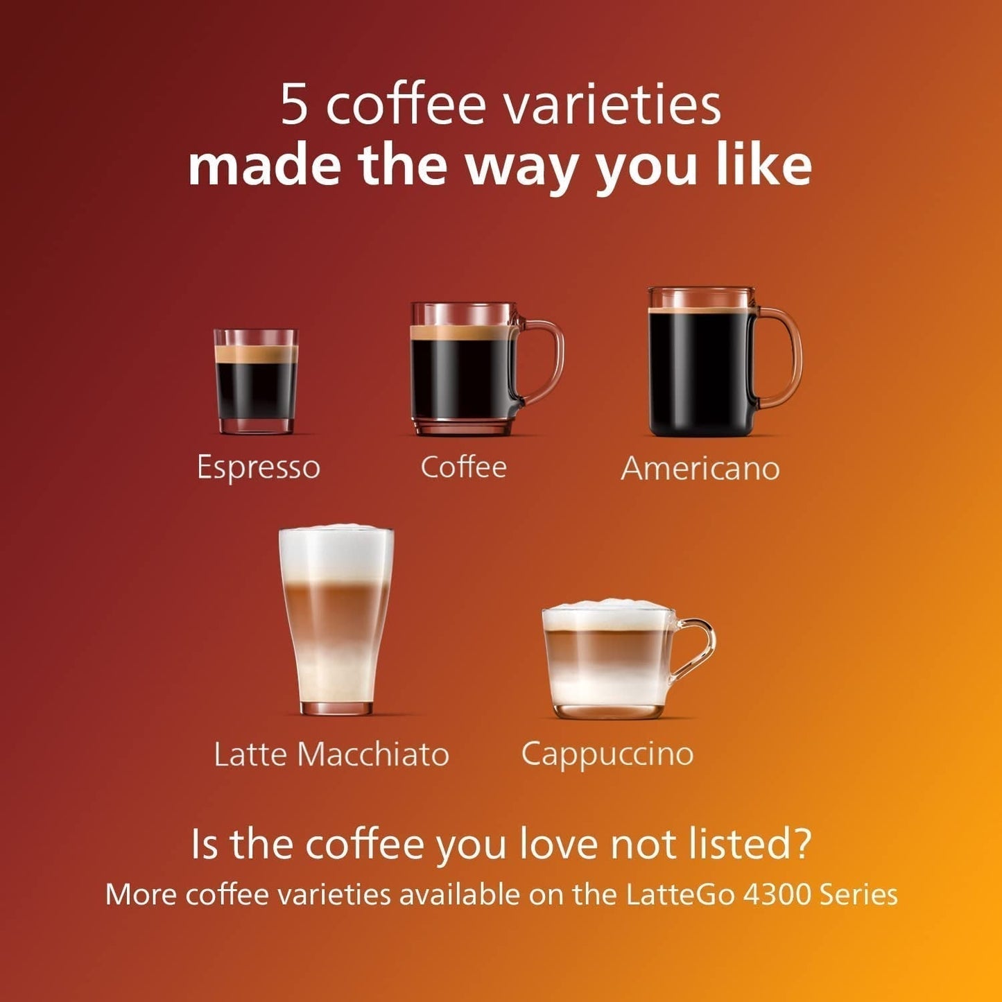 PHILIPS 3200 Series Fully Automatic Espresso Machine